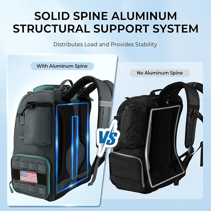 KastKing Bait Boss Fishing Tackle Backpack with Rod Holders-4 Tackle Boxes-Rain Cover,43L Large Storage for Fishing Gear