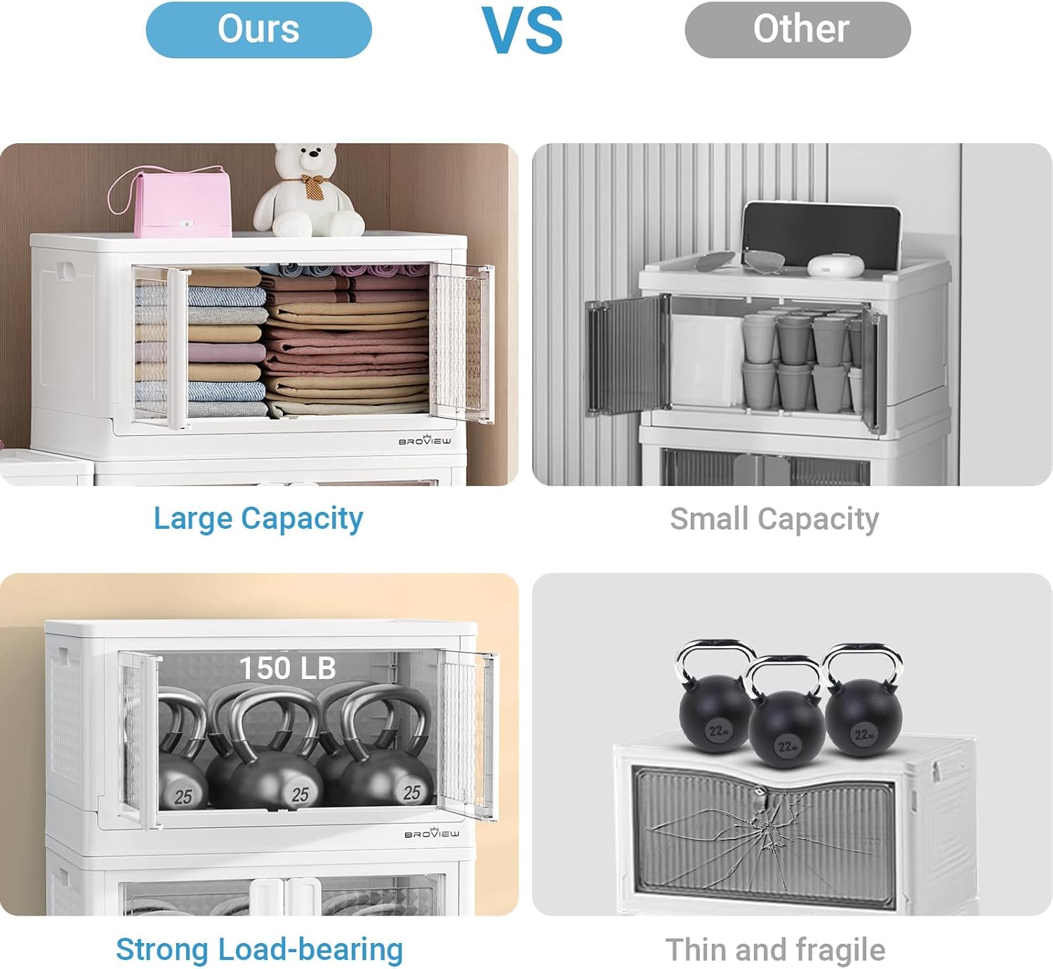 400Qt Stackable Storage Bins with Lids, 100Gal Closet Organizers and Storage Drawer, Plastic Collapsible Storage Bins with Doors, Heavy Duty Store Box Cabinet for Home Office, 4Pack White