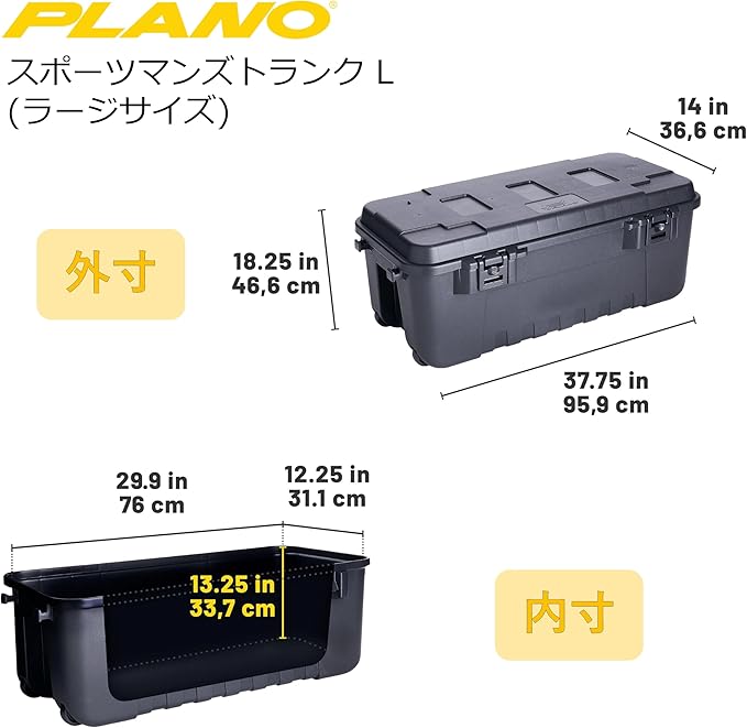 Plano Storage Trunks