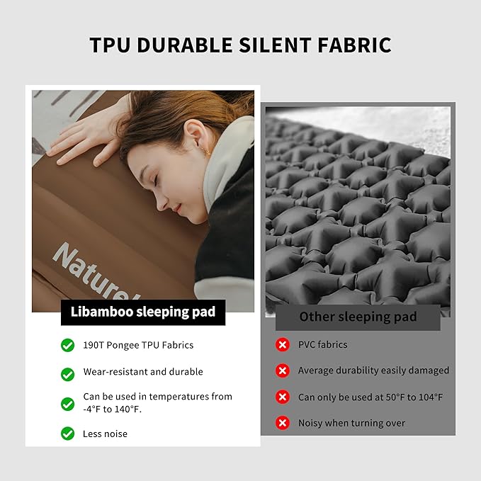 Naturehike Single Camping Mattress, Splicable Sleeping Pad with Air Pump Sack, 3.74" Thick Sleeping Mats with Strong Support for Travel, Car, Tent, Home