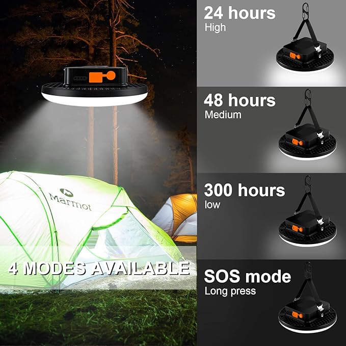 10000mAh 4000LM Flashlight Portable LED Camping Lantern Rechargeable Light 30W with Magnet and 1/4 Nut Port, IP65 Waterproof Tent Light Power Failure Emergency Survival Kits (30W Pro)