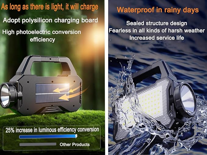 Solar Flashlights for Emergencies,LED Solar Camping Lights,Capacity Battery for Quick Charging,Multi-Functional Flashlights for Emergencies,Perfect for Power Outages,Outdoor Camping,and Hiking-1PCS