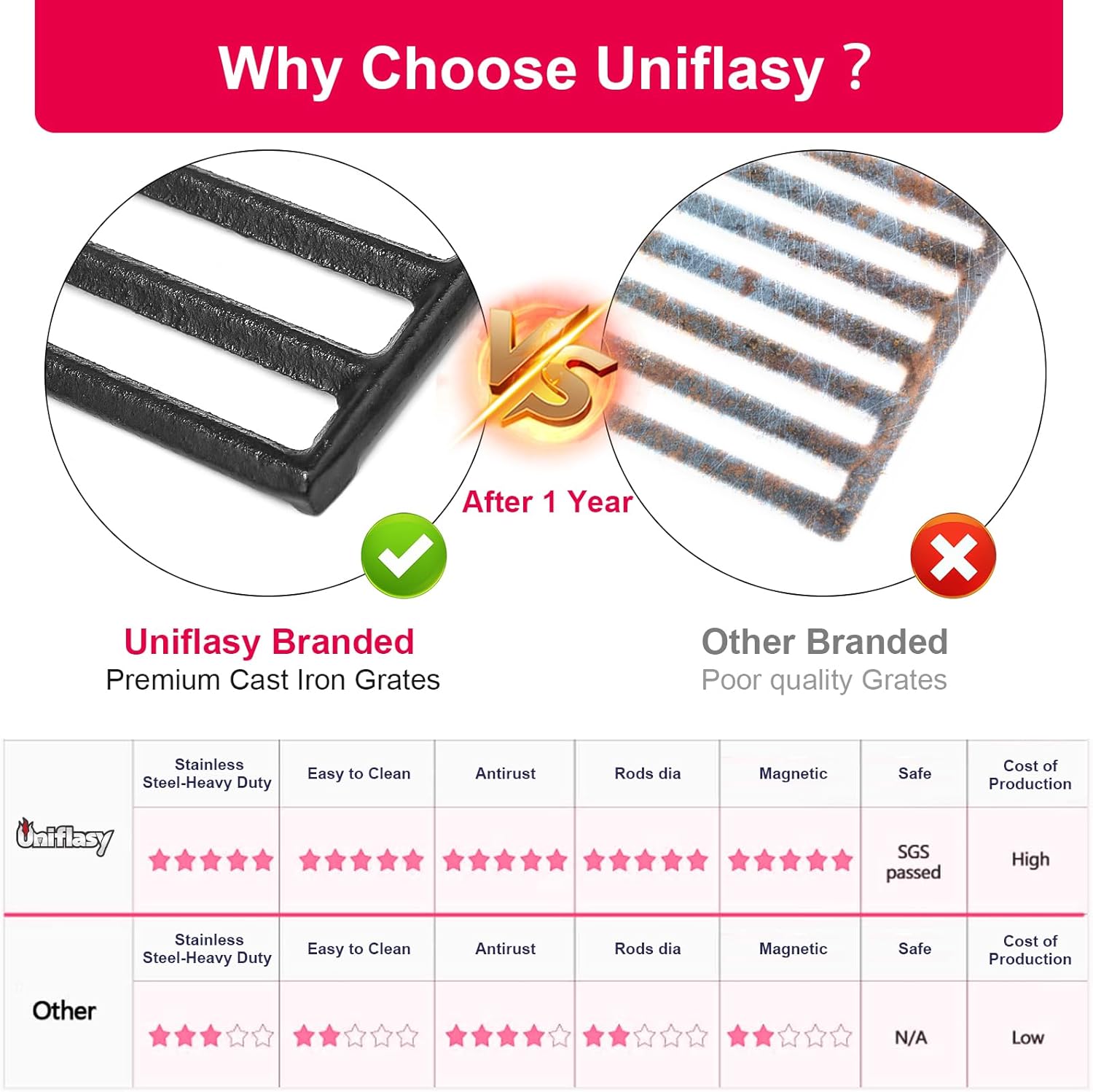 Uniflasy Grill Grates Heat Plates for Dyna-Glo 4 Burner DGH450CRP DGH451CRP Grill Parts for Dyna Glo 70-01-911 70-02-411 70-02-412 Porcelain Steel Heat Plates Replacement Part for Dyna-Glo