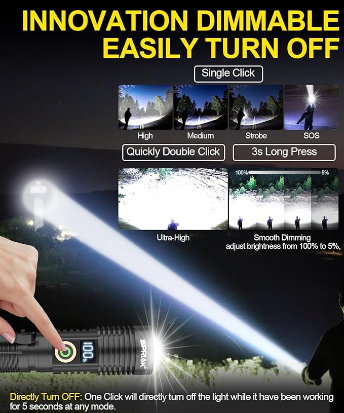 Rechargeable Flashlight High Lumens-12000LM Super Bright Magnetic Flash Light with Power Digital Display,3280Ft Long Range,Dimmable,Waterproof,Pocket Handheld Tactical LED Flashlights for Emergency