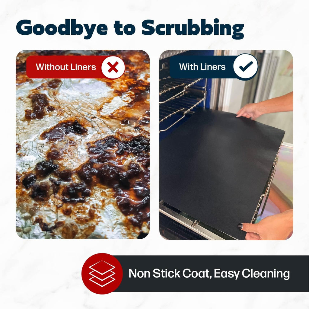 Cooks Innovations Non-Stick Oven Protector Mat - Heavy Duty Nonstick Oven Rack Liners to Protect Convection, Electric, Gas, & Microwave Ovens - BPA & PFOA Free Heat Resistant Baking Mat