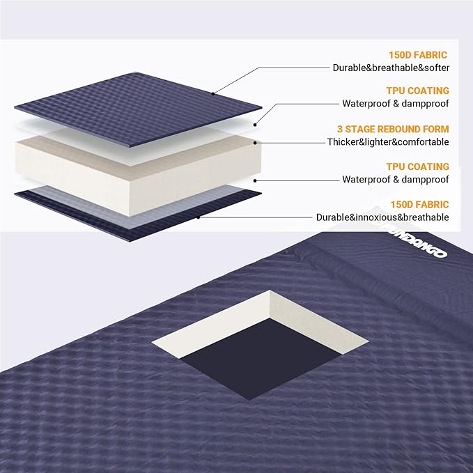 FUNDANGO Double Self Inflating Sleeping Pad for Camping Sleeping Mat with Built-in Pillow, Portable Lightweight Large Inflatable Foam Air Mattress 2 Person for Backpacking, Tent, Car,Travel, Outdoor