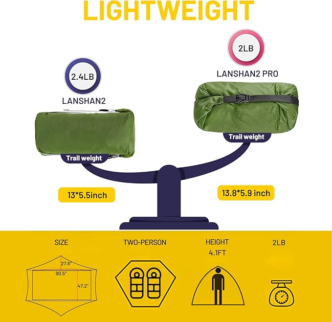 LANSHAN Ultralight Tent 3-Season Backpacking Tent for 1-Person or 2-Person Camping, Trekking, Kayaking, Climbing, Hiking