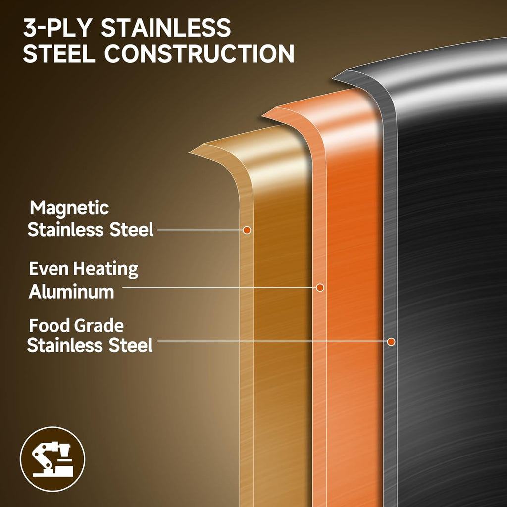 LOLYKITCH 10 Inch Tri-ply Stainless Steel Wok Pan with Lid,Dia.26 CM Stir-Frying Pan,Induction Cooking Pot,Heavy Duty,Dishwasher and Oven Safe,Riveted Handle.