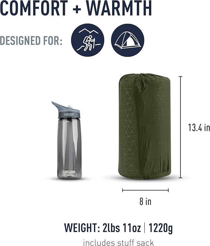 Sea to Summit Camp Plus Self-Inflating Foam Sleeping Mat for Camping, Rectangular - Regular (72 x 25 x 3 inches)