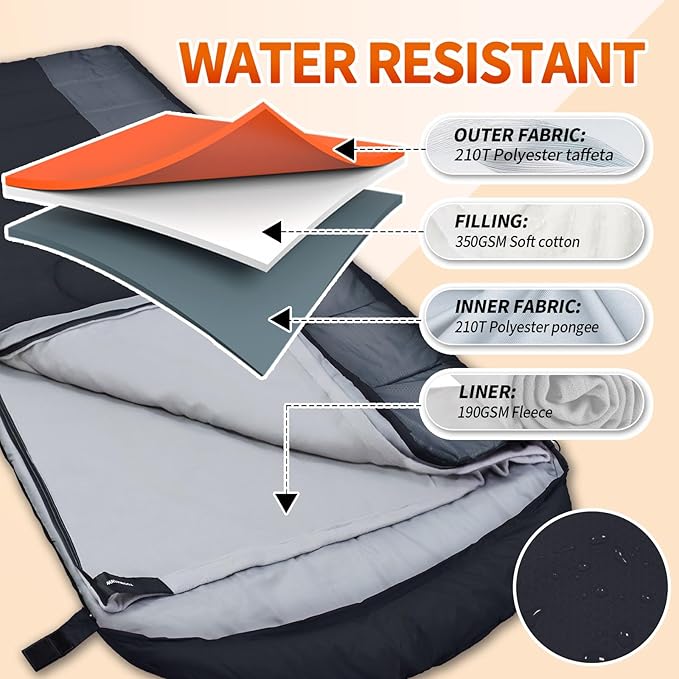 XL 10 Degree Sleeping Bags Waterproof for Adults 350GSM Machine Washable with Compression Sack for 3-4 Season Camping Outdoor