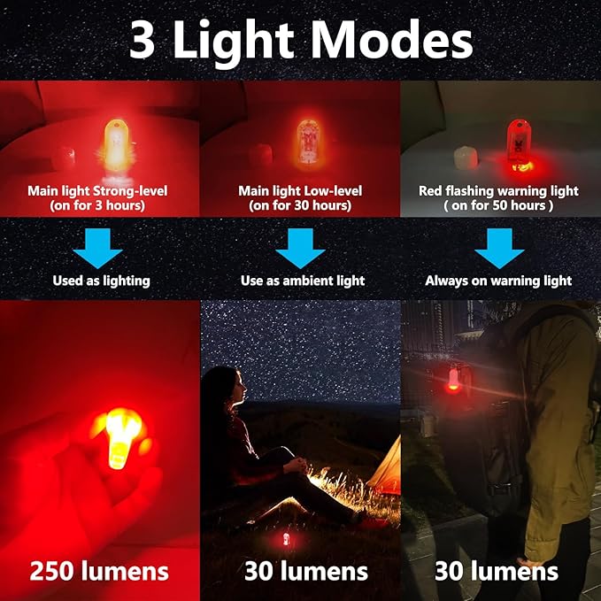 USB Mini LED Lantern, 2 Pack Waterproof EDC Keychain LED Flashlight for Camping, Type-C Rechargeable Battery Small Stick Lamp Puck Dog Collar Torch Light (Red+Red)