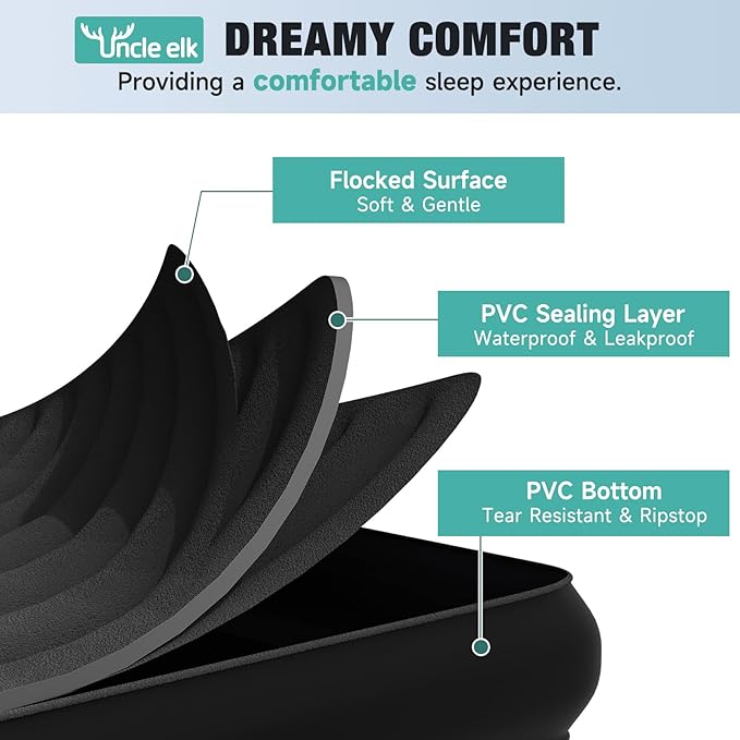 Model Y Mattress for Tesla, Inflatable SUV Mattress for Portable Camping Mattress Foldable Air Mattress with Air Pump and Storage Bag for Tesla Model Y and SUV Travel, Black