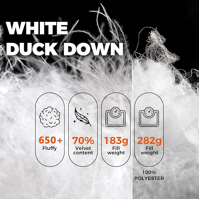 KingCamp Down Sleeping Bag for Adults, 600 FP Cold Weather 3-4 Season Sleeping Bag, Ultralight & Compact with Compression Sack for Backpacking, Camping, Hiking