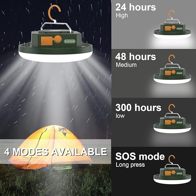 2pcs 10000mAh Rechargeable 3000LM Tent Light Camping Light, 6500K 24Hours Long Play Time , Outdoor Night Market Light Night Fishing Light Emergency Lights for Hurricane Tsunami disasters (Green)