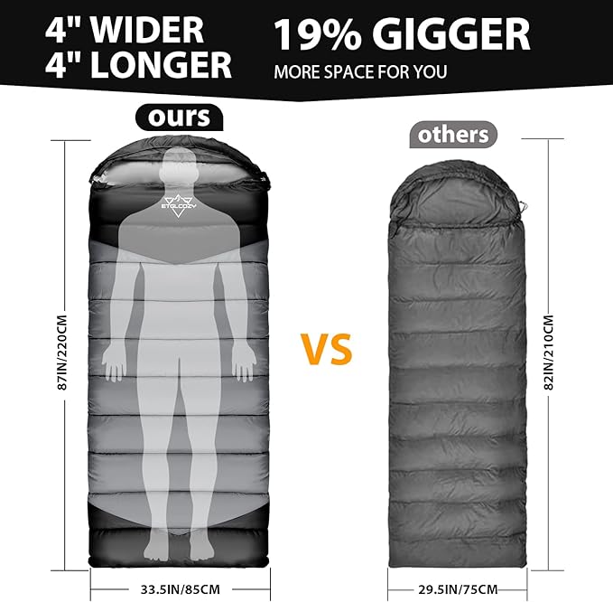 Adult Kids Sleeping Bag - All Season Warm/Cold Weather Lightweight for Camping & Hiking - Compact w/Compression Sack - Portable for Backpacking Travel Indoor - Unisex Boy Girl Man Woman