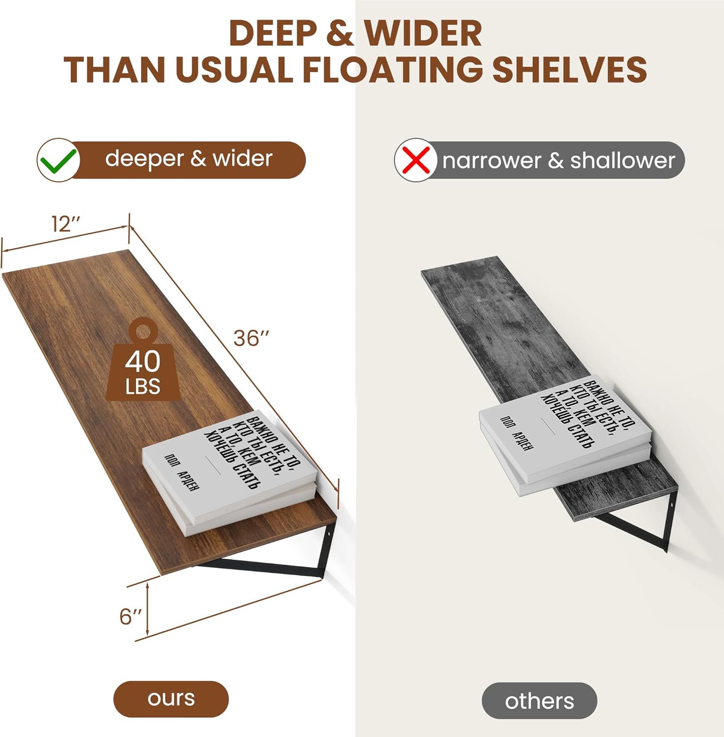 Heimlove 12 Inch Deep Floating Shelves for Wall, 36W x 12D Wood Wall Shelves Set of 2, Walnut Wide Floating Bookshelf for Living Room, Kitchen, Office, Bedroom, with Black Metal Bracke - Walnut