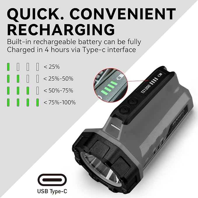 SUNREI Rechargeable LED 1200LM Flashlight, 8 Light Modes Portable Camping Lantern, 10400mAh Power Bank, IP67 Waterproof for Emergencies Power Outages, Hurricane Emergency, Hiking, Home, etc