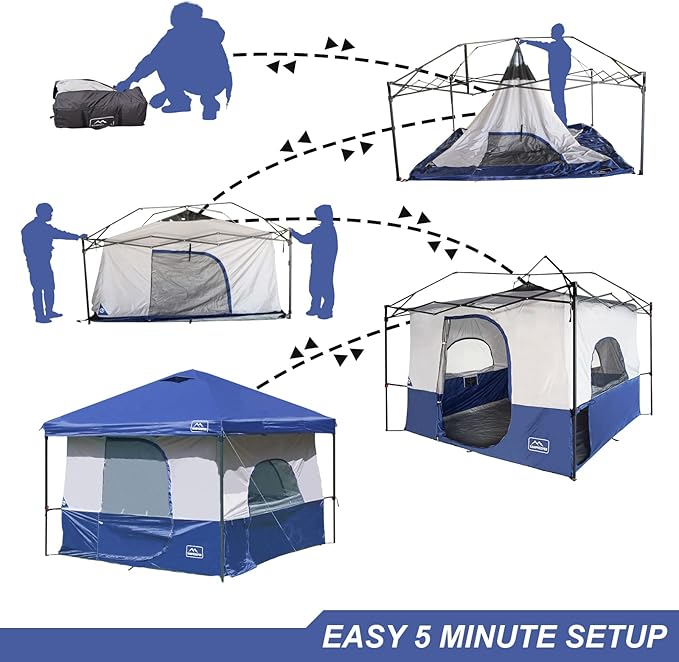 KAMPKEEPER Camping Cube, Converts 10'x10' Straight Leg Canopy into Inner Pop Up Tent, with 1 Dog Hole–Fully Vented Roof(Canopy & Frame NOT Included), Navy Blue