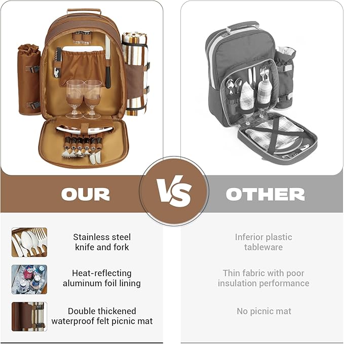 22L Insulated Picnic Basket Leak Proof Picnic Backpack for 2, Brown Camping Gifts, Cool Bridal Shower Gifts for Bride and Groom, Mr and Mrs, Anniversary Engagement Wedding for Newly Engaged Couples