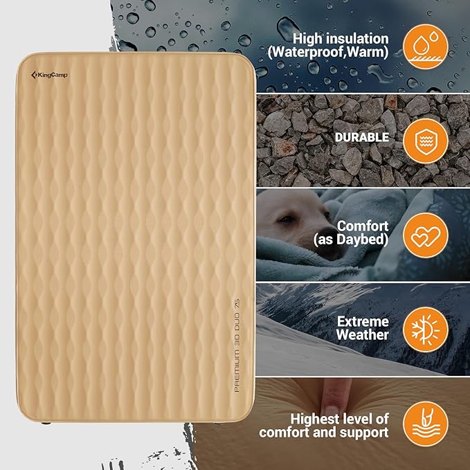 KingCamp Double Sleeping Pad, 2 Person Queen R 7.9 Self Inflating Sleeping Pad 3" Thick Full Size Foam Mattress Mat with 3D Sidewalls & Wave Surface Cut for Camping Tent Car, PVC Free (Khaki)