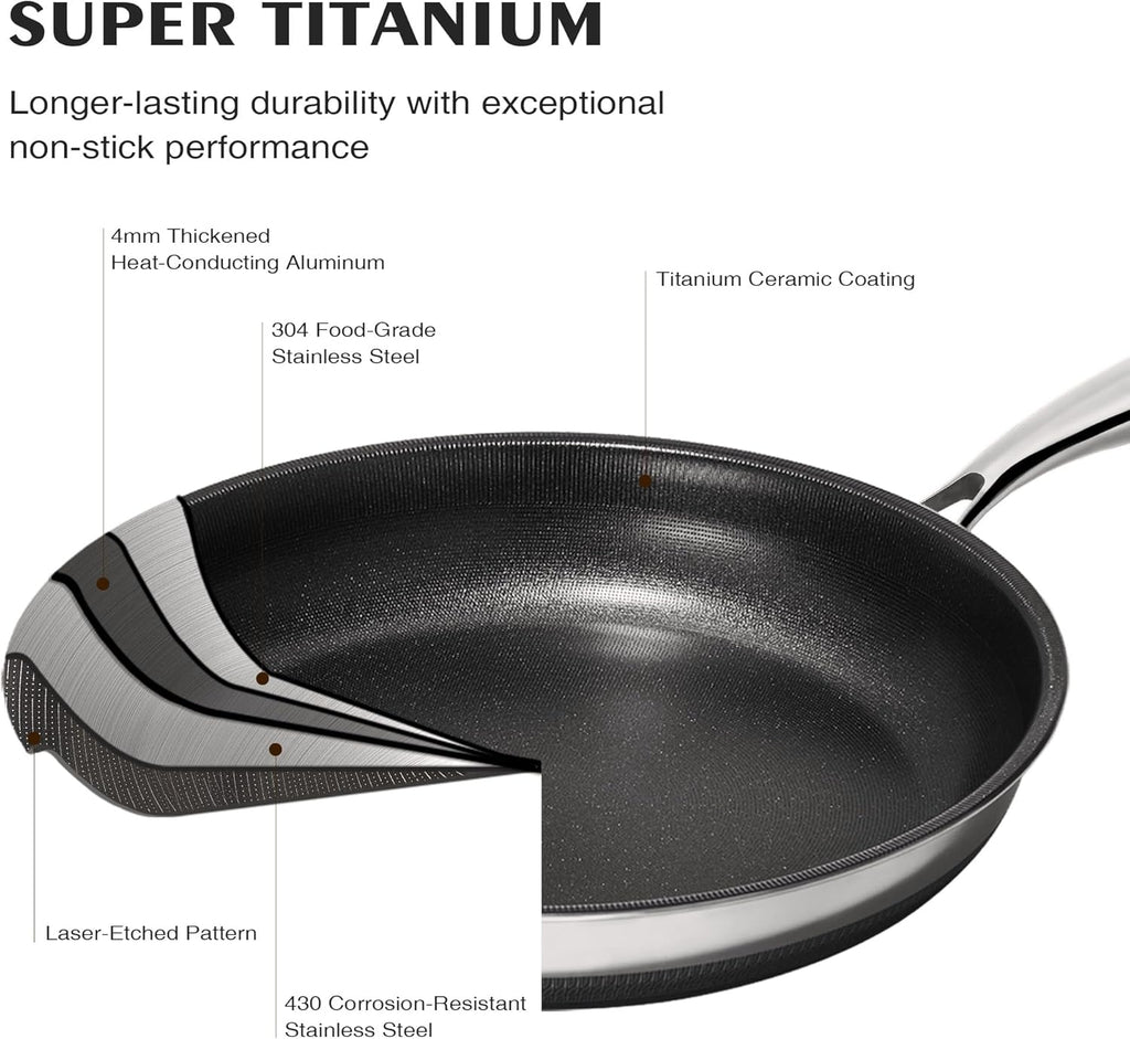 KITEXPERT Non Stick Frying Pans without Lid, 8" Titanium Ceramic Pan Nonstick Stainless Steel Skillet, PFAS PFOA & PTFE Free, Quick-Cool Handle, Dishwasher & Oven Safe, Compatible with All Cooktops