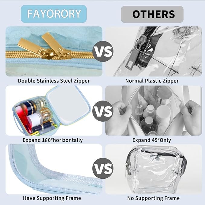 TSA Approved Travel Toiletry Bag,4 Pack Clear Makeup Bags with Handles,Quart Size Clear Cosmetic Bags for Traveling Women,Men,Carry on Airport Airline Compliant Bag,Blue