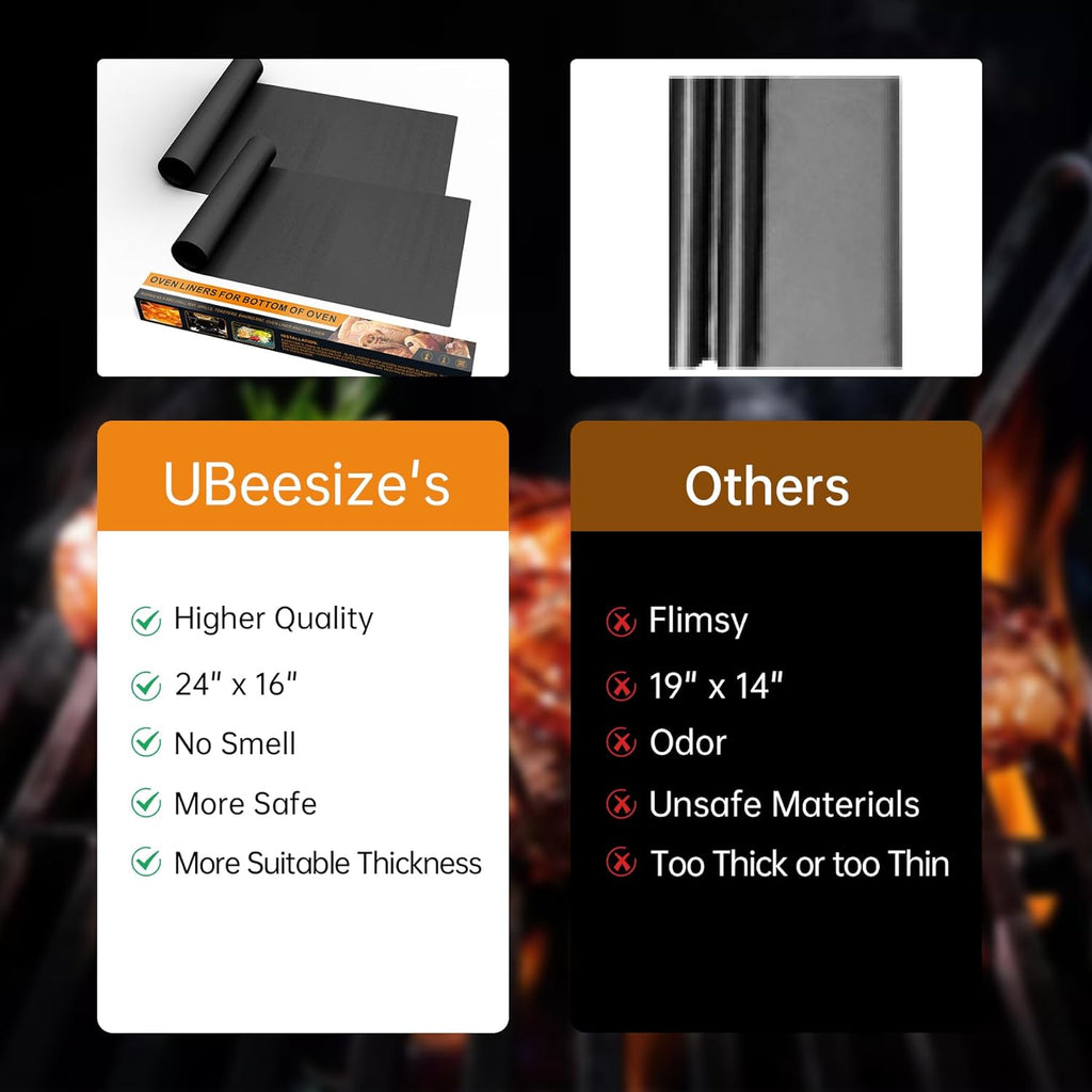 UBeesize 2 Pack Thickened Oven Liners for Bottom of Oven BPA & PFOA Free, Reusable 16x24 Inch Heavy Duty Non Stick Teflon Oven Mats, Fit Electric Gas Toaster Convection Microwave Ovens Grills