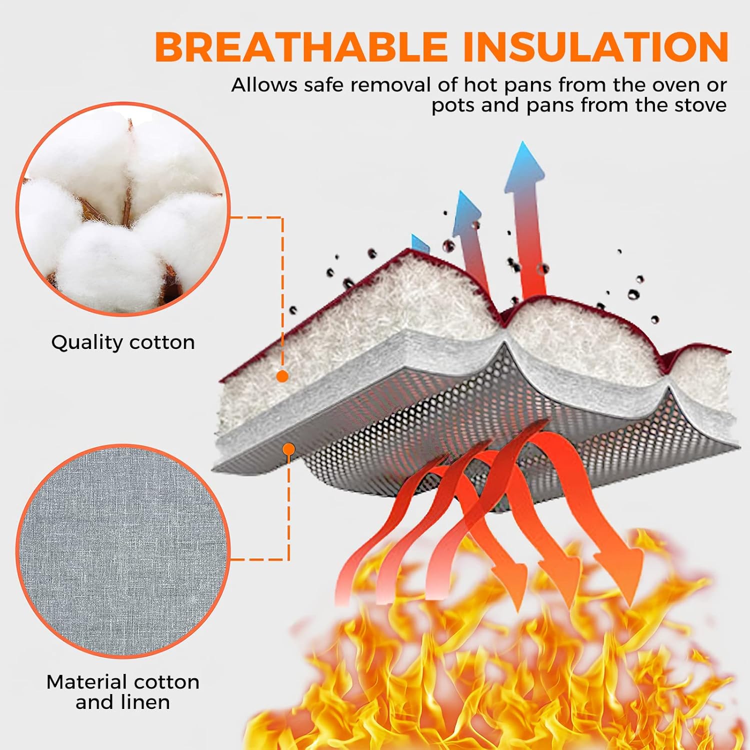 2 Pcs Oven Mitts Heat Resistant for Kitchen, Kitchen Oven Gloves, Long Oven Mitts and Pot holder with Non-Slip Silicone Stripe and Soft Cotton Lining, Silicone Oven Mitts for Cooking Baking BBQ Gloves