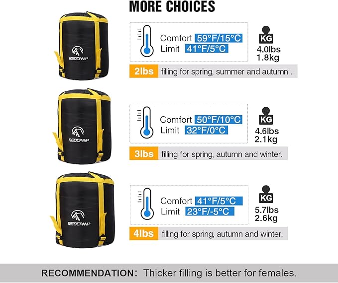 REDCAMP Cotton Flannel Sleeping Bag for Camping Backpacking, Adults Cold Weather Envelope Sleeping Bags with 2/3/4lbs Filling