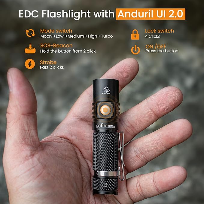sofirn SP10 Pro Mini Flashlight 900 Lumens, Small AA Flashlight with LH351D LED 90CRI, Anduril 2 UI, Pocket Flashlight for Camping, Outdoor, Hiking Emergency (Black-KIT)
