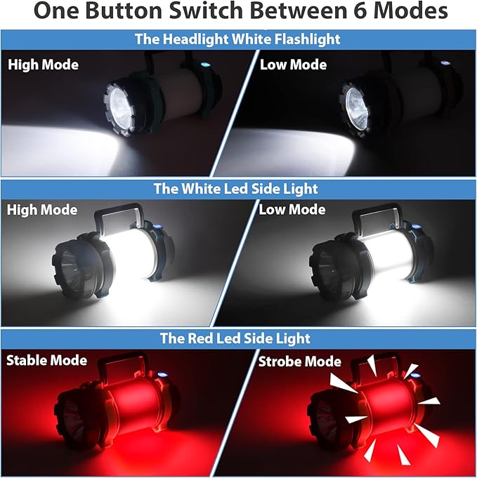 2 Pack Camping Lantern, Outdoor LED Camping Light, Rechargeable Flashlights with 1000LM, 6 Modes, 4000mAh Power Bank, IPX5 Waterproof Portable Emergency Camp Light for Hurricane Survival - Blue