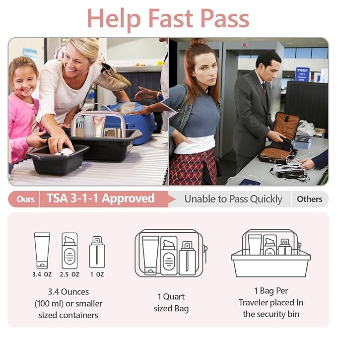 PACKISM Floral Texture Lace TSA Approved Toiletry Bag - 180° Large Opening Clear Makeup Bags in 2 Size, Clear Bags for Travel with Handle, 0.5 mm Thick Non-deformable No Smell, Pink