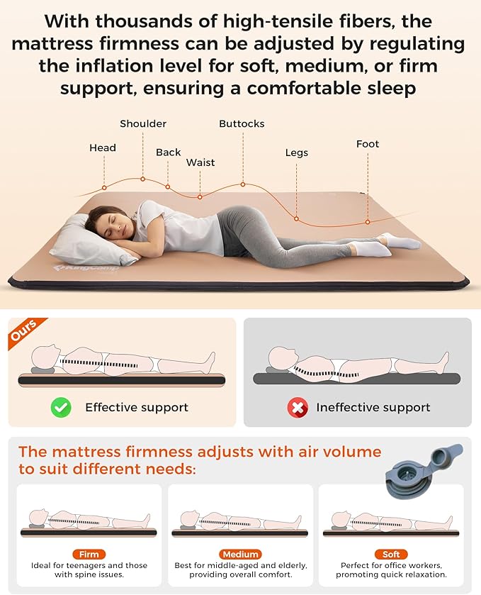 KingCamp Backpacking Sleeping Pad, Double Ultralight Inflatable Sleeping Mat for Camping Portable Noise-Free Air Mattress for Hiking, Tent, Cot & Car Travel