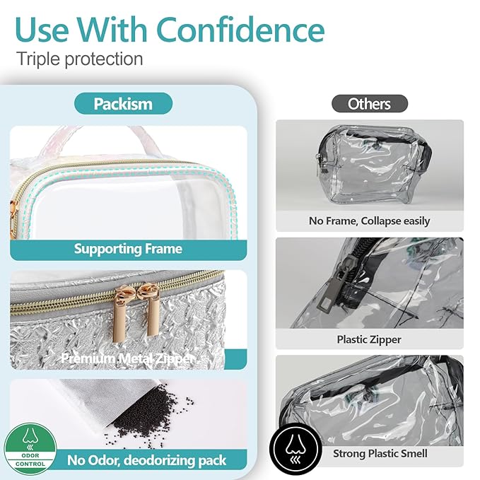 PACKISM TSA Approved Toiletry Bag - Ruched Textured Clear Makeup Bag, Metallic Silver, with 180° Large Opening and Supporting Frame, Perfect for Travel Essentials, Thick No Smell