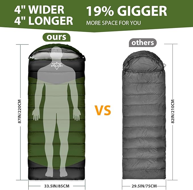 Adult Kids Sleeping Bag - All Season Warm/Cold Weather Lightweight for Camping & Hiking - Compact w/Compression Sack - Portable for Backpacking Travel Indoor - Unisex Boy Girl Man Woman