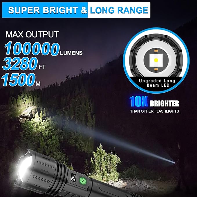 Rechargeable LED Flashlights High Lumens,100000 Lumens & 1500 Meters Super Bright Rechargeable Tactical Flashlight with 5 Modes,Waterproof,Powerful Handheld Flash Light for Camping