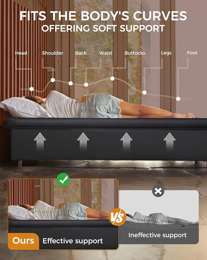 KingCamp Double Sleeping Pad, 2 Person Queen R 7.1/7.9 Self Inflating Sleeping Pad, 3" Ultra Thick Full Size Foam Mattress Mat for Outdoor Camping Tent Car, PVC Free (Grey)