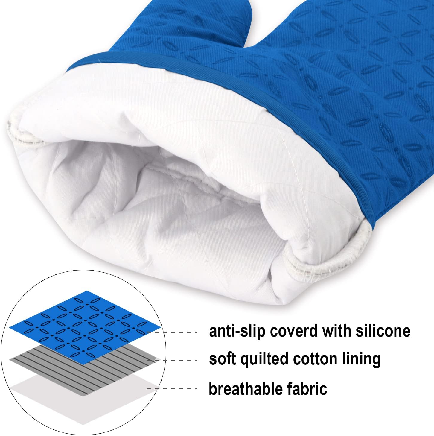 KEGOUU Oven Mitts and Pot Holders 6pcs Set, Kitchen Oven Glove High Heat Resistant 500 Degree Extra Long Oven Mitts and Potholder with Non-Slip Silicone Surface for Cooking (Royal Blue)