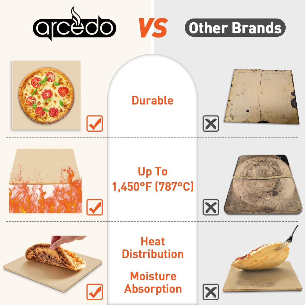 Pizza Stone for Oven and Grill, 12 Inch Square Baking Pan, Heavy Duty Small Cordierite Pizza Grilling Stone, Thermal Shock Resistant, Includes Durable Metal Scraper