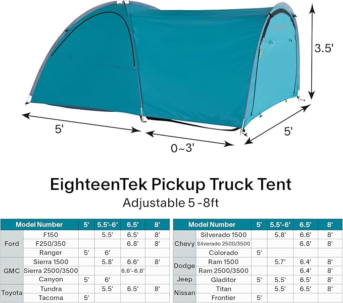 All Weather Camping Screen Tent/SUV Tent, Outdoor Pop Up Tent for Camping with Shelter Mesh & Waterproof PVC, Instant Tent Screen House Portable for Car SUV Van Camping