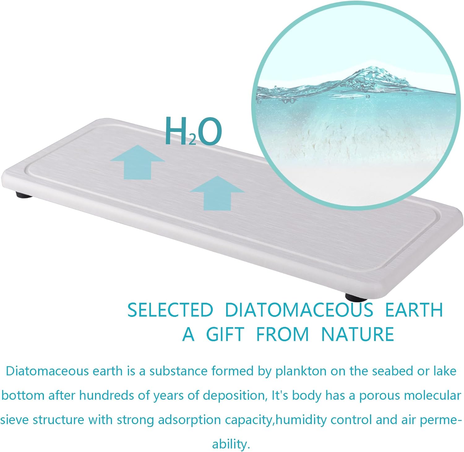 2 Pcs Water Absorbing Stone Trays, Kitchen/Bathroom Sink Soap Dish, Diatomite Tray Used for Hand Soap & Cosmetic Bottles in The Modern Home, 4" W x 10.2" L, White