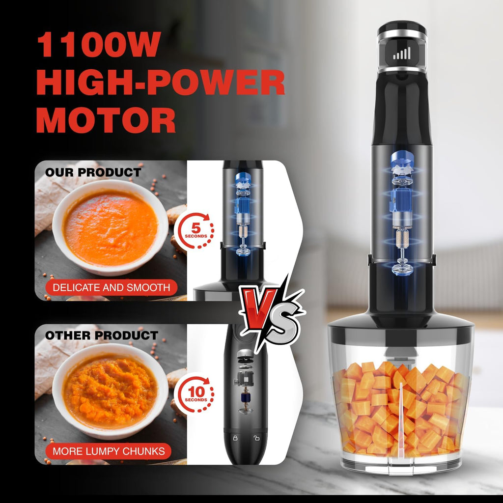 1100W Corded Hand Blender – 6-in-1 Stick Blender – Variable Speed Immersion Blender with Titanium Blades – Corded Blender with Whisk Chopper Frother Storage Holder & Silicone Cover