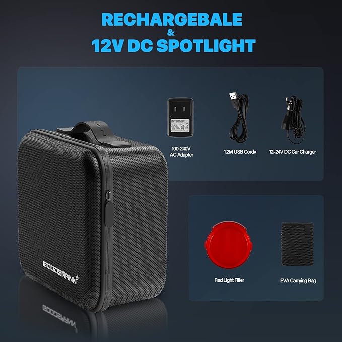 GOODSMANN 10000 Lumen Waterproof Rechargeable Marine LED Spotlight with EVA Carrying Case