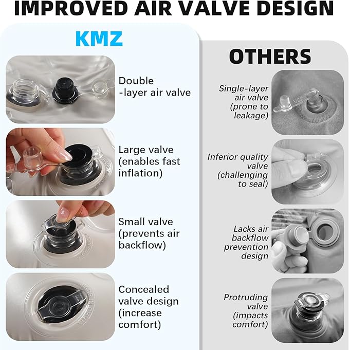 KMZ Inflatable SUV Air Mattress for Car, Truck & Camping – Portable Thickened Car Bed for Travel, Includes 2 Pillows & Electric Pump