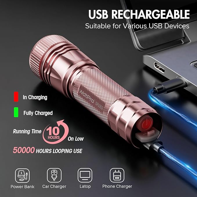 WdtPro Rechargeable Flashlights High Lumens, 2 Pack Super Bright LED Small Tactical EDC Flashlight with 10H Runtime, Portable Flash light for Camping, Home, Emergency Essentials Pink(Battery Included)