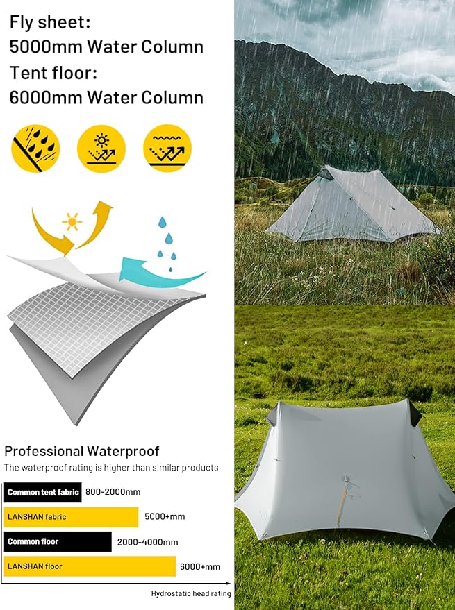 LANSHAN Ultralight Tent 3-Season Backpacking Tent for 1-Person or 2-Person Camping, Trekking, Kayaking, Climbing, Hiking