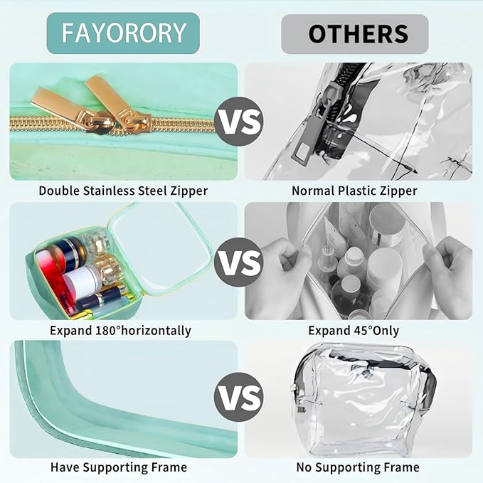 TSA Approved Travel Toiletry Bag,2 Pack Clear Makeup Bags with Handles,Quart Size Clear Cosmetic Bags for Traveling Women,Men,Carry on Airport Airline Compliant Bag,Green