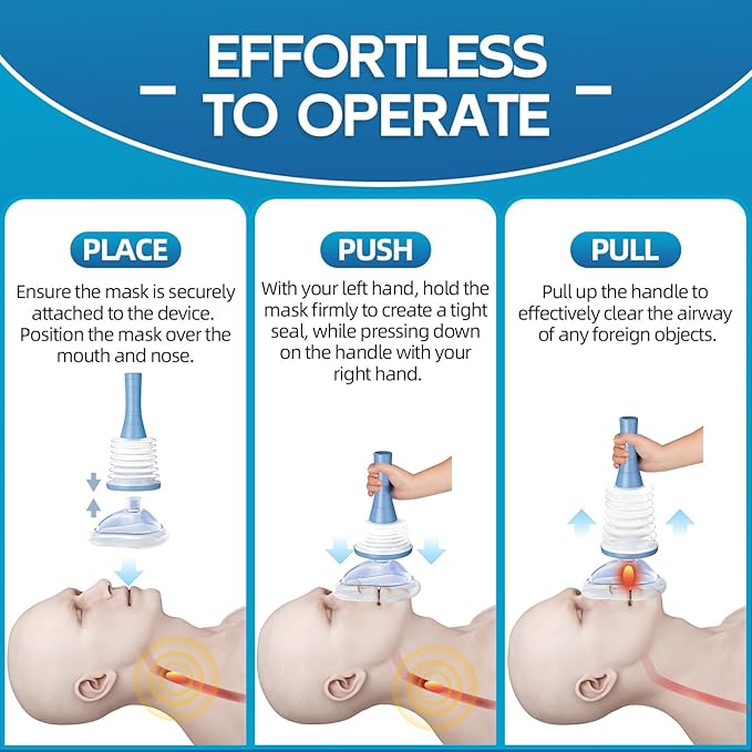 Senvok Choking Rescue Device (2 Sets) - FSA HSA Eligible - Home Kit & Travel Kit - Anti Choking Device for Kids and Adults, Portable Airway Suction Device, Choking First Aid Device
