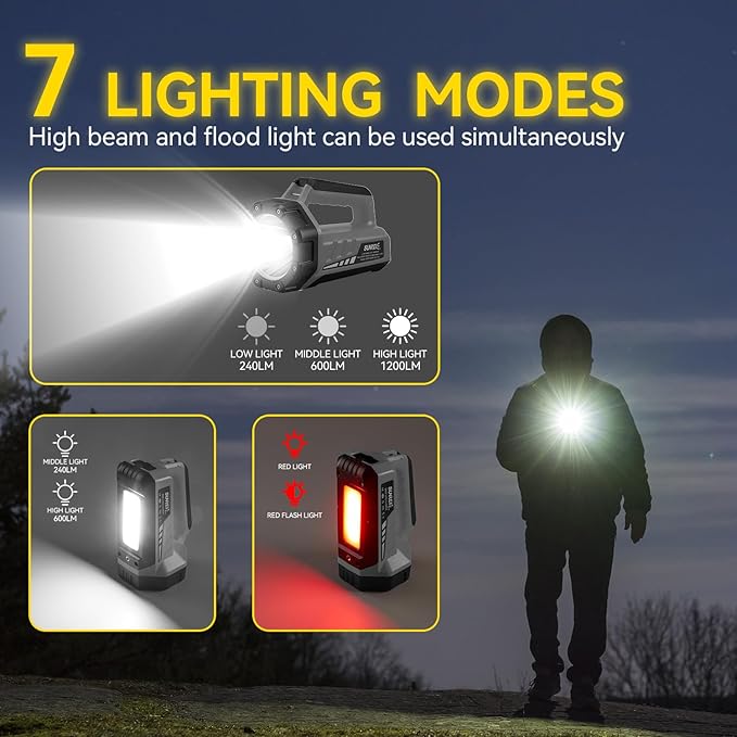 SUNREI Rechargeable LED 1200LM Flashlight, 8 Light Modes Portable Camping Lantern, 10400mAh Power Bank, IP67 Waterproof for Emergencies Power Outages, Hurricane Emergency, Hiking, Home, etc