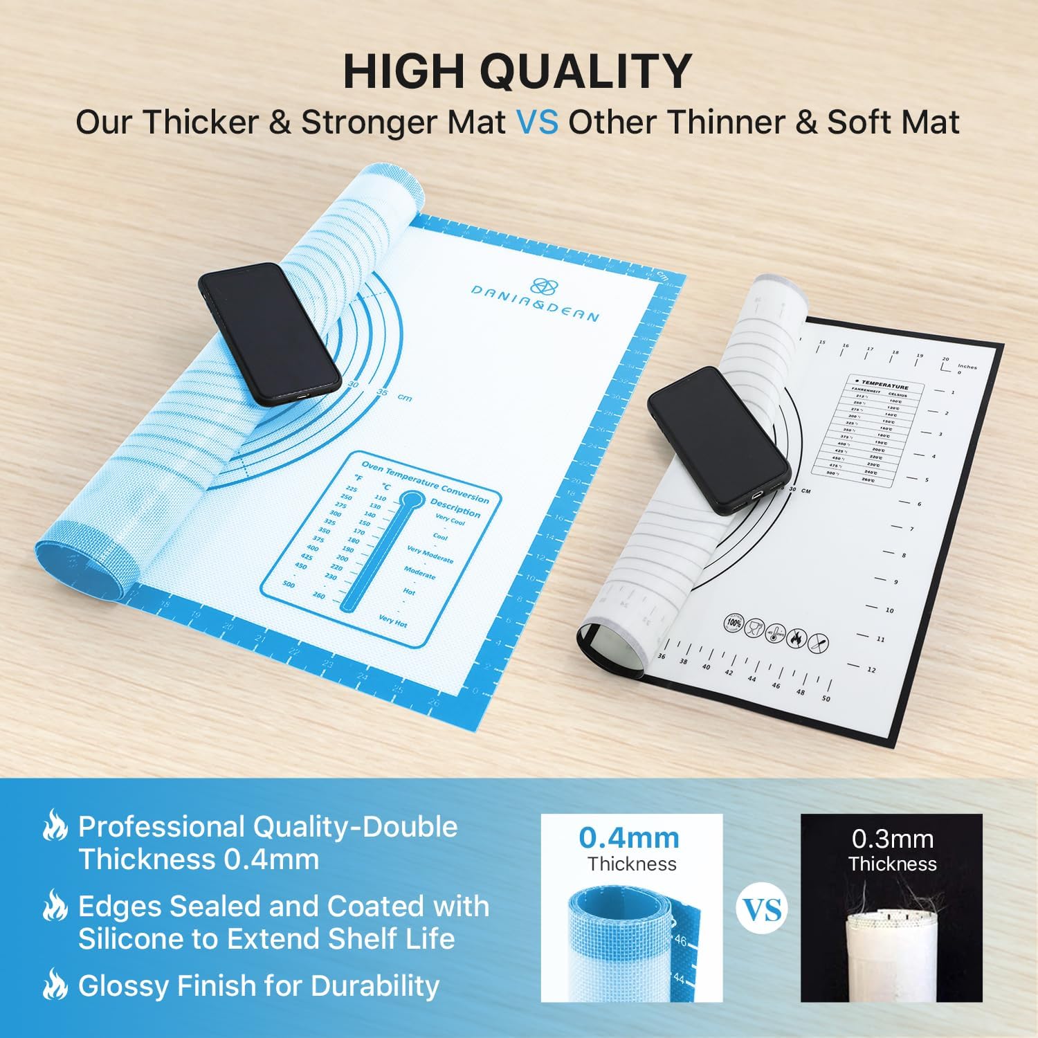 Silicone Baking Pastry Mat,36" x 24" Large Non Stick Sheet Mat with Measurement, Non-slip Food Grade Dough Rolling Mat for Making Cookies,Macarons,Bread